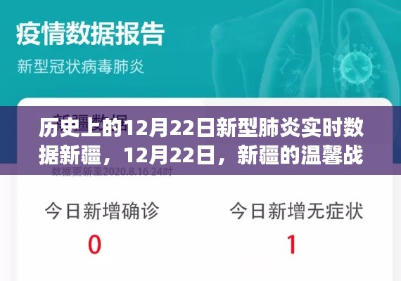 新疆戰(zhàn)疫日記，12月22日實時數(shù)據(jù)背后的溫情故事