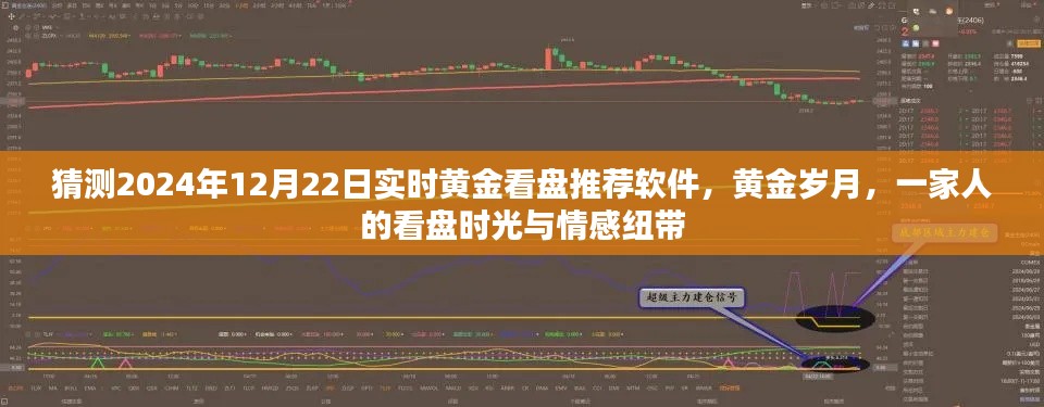 黃金歲月，一家人的看盤時(shí)光與情感紐帶，2024年黃金看盤推薦軟件展望