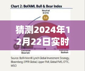 揭秘未來債券解盤新姿勢，預(yù)測2024年債券解盤方法與特色小店的秘密探索