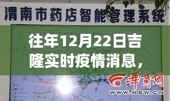 吉隆實時疫情追蹤系統(tǒng)升級，智能監(jiān)控助力革命性進(jìn)步