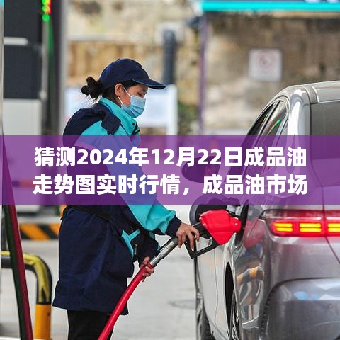 成品油市場(chǎng)風(fēng)云預(yù)測(cè)，揭秘普通家庭如何解讀成品油走勢(shì)圖實(shí)時(shí)行情的神奇之旅（2024年12月22日預(yù)測(cè)）