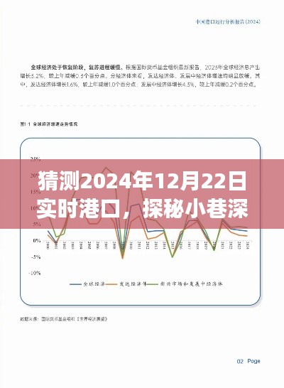 探秘港口風味，時光味蕾之旅，預測2024年港口美食之旅的味蕾盛宴