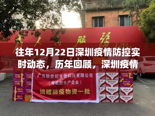 冬至?xí)r刻的堅(jiān)實(shí)步伐，深圳疫情防控歷年回顧與實(shí)時(shí)動(dòng)態(tài)，小紅書見證深圳防疫進(jìn)展