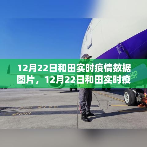 12月22日和田實(shí)時疫情數(shù)據(jù)圖片及分析