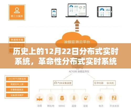 革命性分布式實時系統(tǒng)，重塑生活，定義未來科技體驗的里程碑日子——歷史上的十二月二十二日回顧與展望