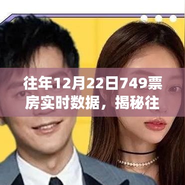 揭秘電影市場(chǎng)繁榮變遷，往年12月22日749票房實(shí)時(shí)數(shù)據(jù)分析