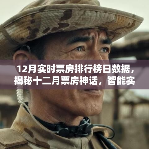 揭秘十二月票房神話，智能實時票房排行榜引領(lǐng)觀影新時代！
