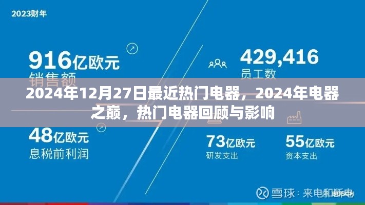 2024年電器巔峰回顧，熱門電器的影響與趨勢(shì)展望