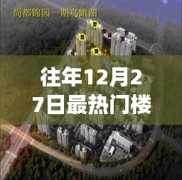往年12月27日熱門(mén)樓盤(pán)外觀之爭(zhēng)，獨(dú)特視角解讀樓盤(pán)魅力與競(jìng)爭(zhēng)態(tài)勢(shì)分析