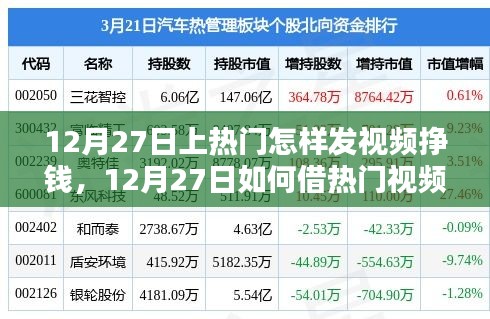 深度探討，如何利用熱門視頻流量獲利，12月27日視頻賺錢策略解析