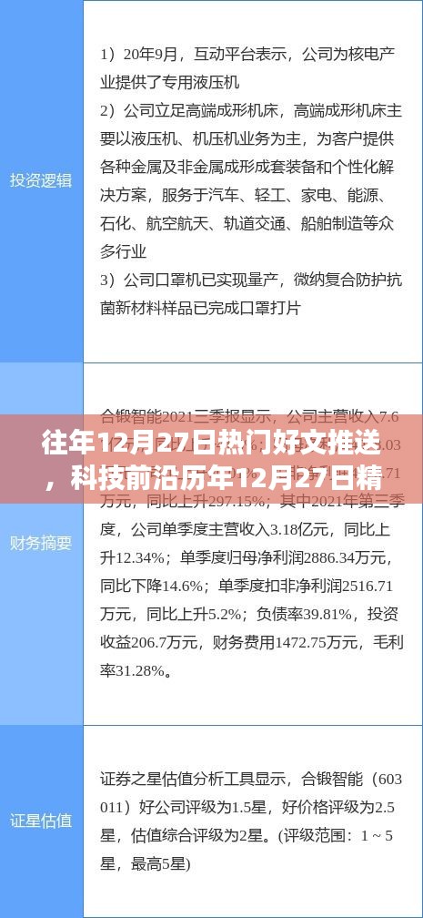 『科技前沿精選好文回顧，領略全新高科技產品魅力，提升生活品質』
