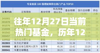 鐵石心腸 第2頁(yè)