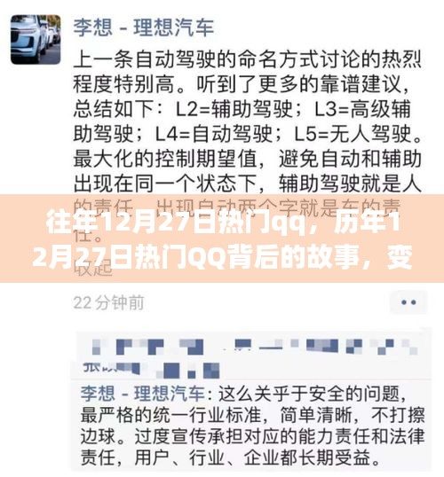 歷年12月27日熱門QQ背后的故事，學(xué)習(xí)、自信與成就感的魔法之旅