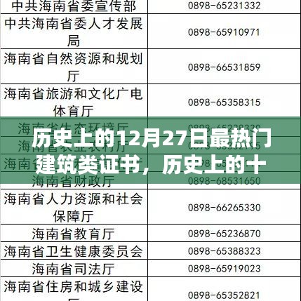 歷史上的十二月二十七日，熱門建筑類證書大盤點(diǎn)
