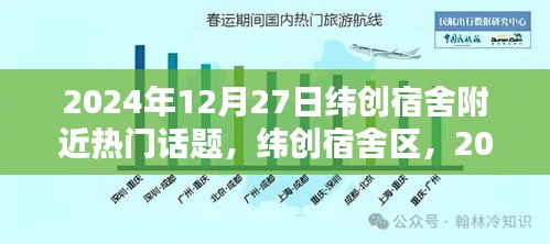 緯創(chuàng)宿舍區(qū)熱議話(huà)題揭秘，2024年12月27日熱議話(huà)題聚焦