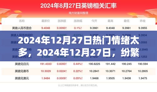 心靈自處之道，面對紛繁情緒的應對之道，2024年12月27日的情緒洞察