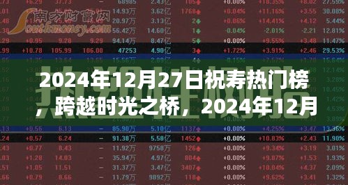 跨越時光之橋，學(xué)習(xí)鑄就自信的壽辰盛典——2024年12月27日祝壽熱門榜