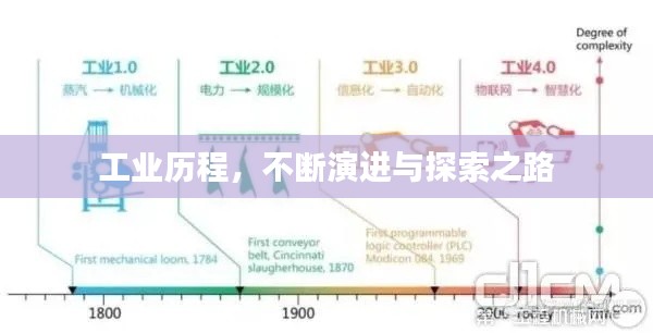 行百里者半九十 第3頁