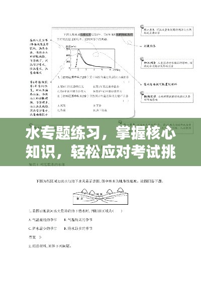 水專題練習，掌握核心知識，輕松應對考試挑戰(zhàn)