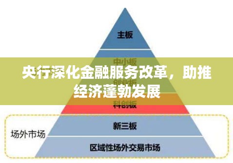 央行深化金融服務(wù)改革，助推經(jīng)濟(jì)蓬勃發(fā)展