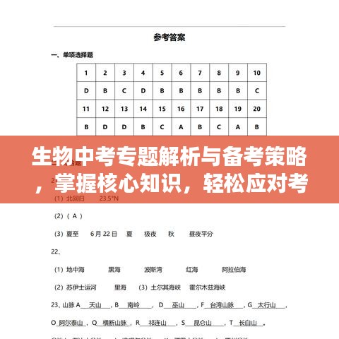 生物中考專題解析與備考策略，掌握核心知識，輕松應(yīng)對考試挑戰(zhàn)