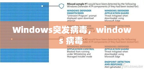 Windows突發(fā)病毒，windows 病毒 