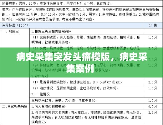 病史采集突發(fā)頭痛模版，病史采集案例 