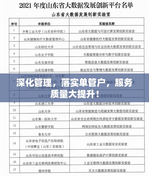 深化管理，落實單管戶，服務質(zhì)量大提升！