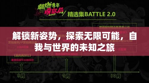 解鎖新姿勢，探索無限可能，自我與世界的未知之旅