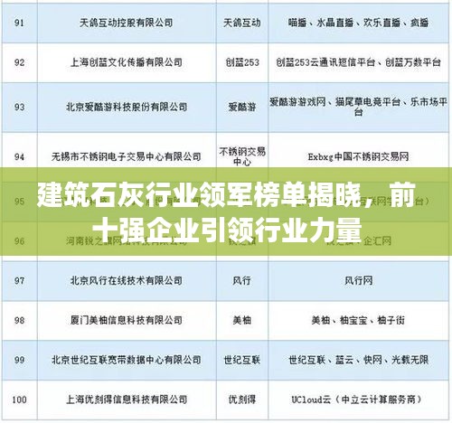 建筑石灰行業(yè)領(lǐng)軍榜單揭曉，前十強(qiáng)企業(yè)引領(lǐng)行業(yè)力量