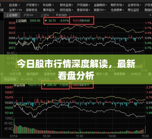 今日股市行情深度解讀，最新看盤分析