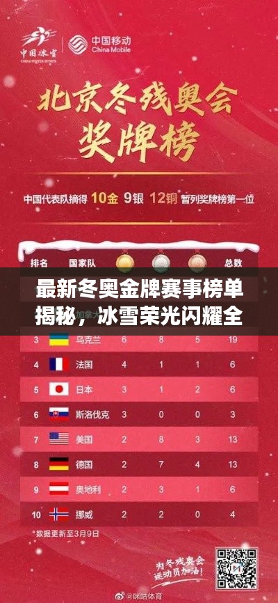 法不阿貴 第2頁