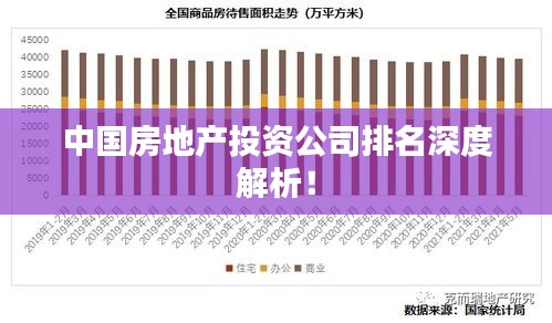 中國房地產(chǎn)投資公司排名深度解析！