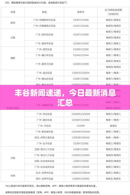 豐谷新聞速遞，今日最新消息匯總