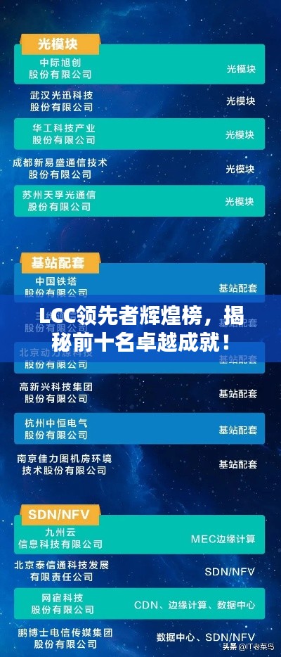 LCC領(lǐng)先者輝煌榜，揭秘前十名卓越成就！