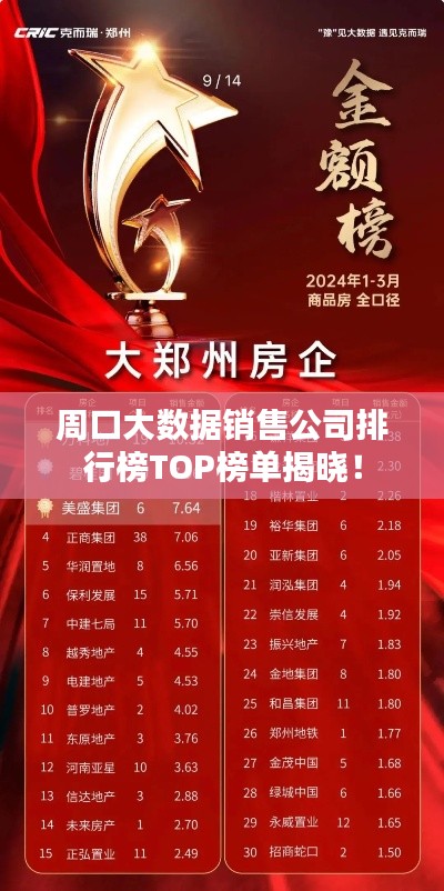 周口大數(shù)據(jù)銷售公司排行榜TOP榜單揭曉！