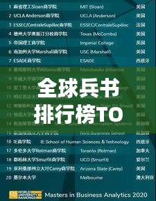 全球兵書排行榜TOP10，揭秘世界最全的兵書排名