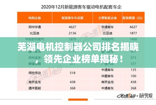 蕪湖電機控制器公司排名揭曉，領(lǐng)先企業(yè)榜單揭秘！