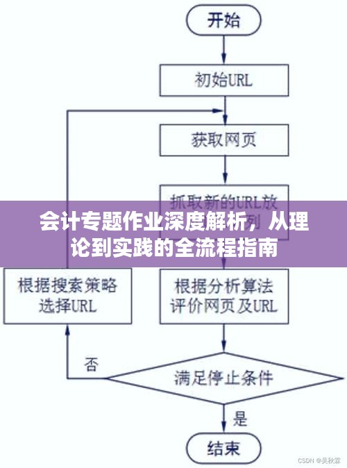 比翼鳥(niǎo) 第2頁(yè)