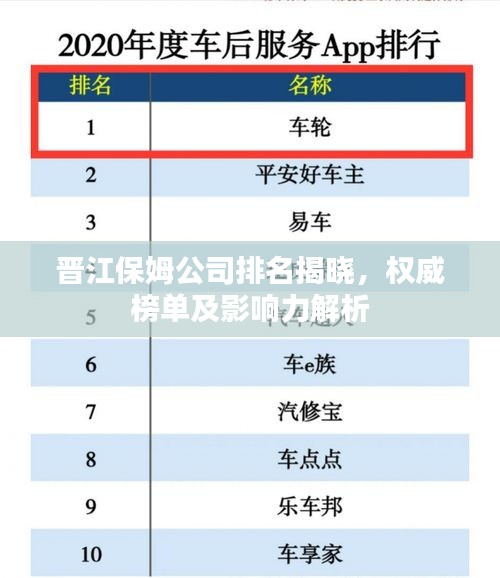 晉江保姆公司排名揭曉，權(quán)威榜單及影響力解析