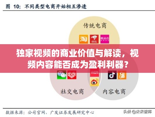 獨家視頻的商業(yè)價值與解讀，視頻內(nèi)容能否成為盈利利器？