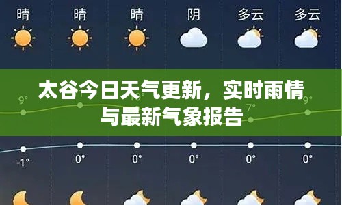 太谷今日天氣更新，實(shí)時(shí)雨情與最新氣象報(bào)告