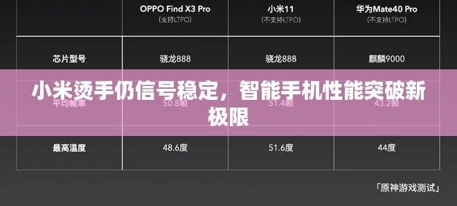 小米燙手仍信號穩(wěn)定，智能手機(jī)性能突破新極限
