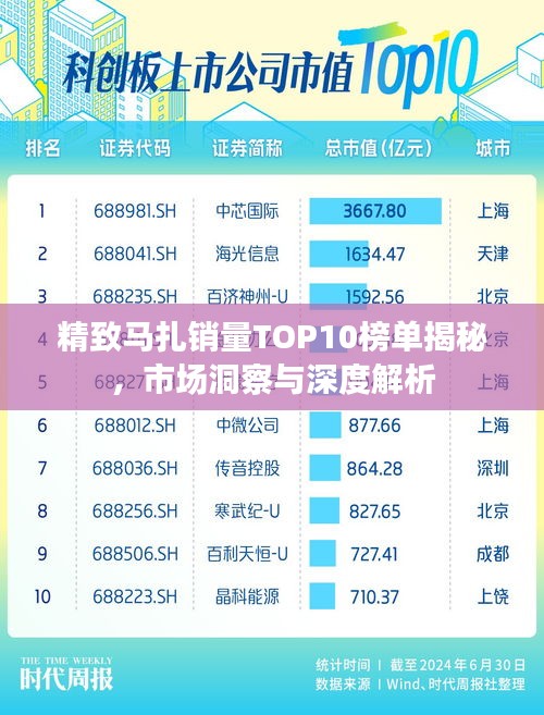 精致馬扎銷量TOP10榜單揭秘，市場(chǎng)洞察與深度解析