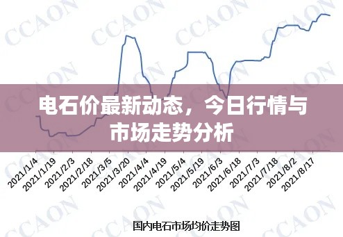 巧舌如簧 第2頁