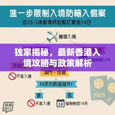 獨(dú)家揭秘，最新香港入境攻略與政策解析