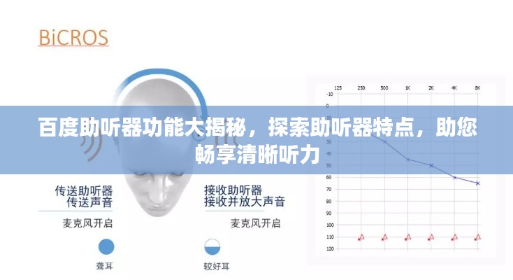 百度助聽器功能大揭秘，探索助聽器特點，助您暢享清晰聽力