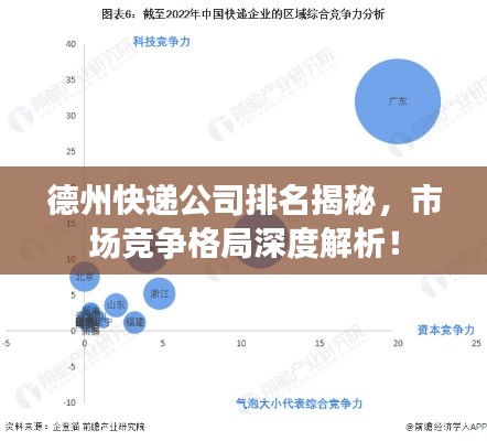 德州快遞公司排名揭秘，市場(chǎng)競(jìng)爭(zhēng)格局深度解析！