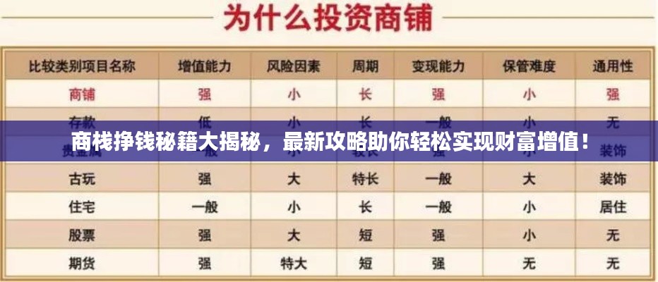 商棧掙錢秘籍大揭秘，最新攻略助你輕松實現(xiàn)財富增值！