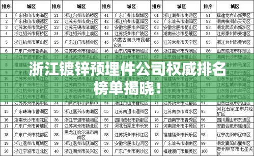 浙江鍍鋅預(yù)埋件公司權(quán)威排名榜單揭曉！